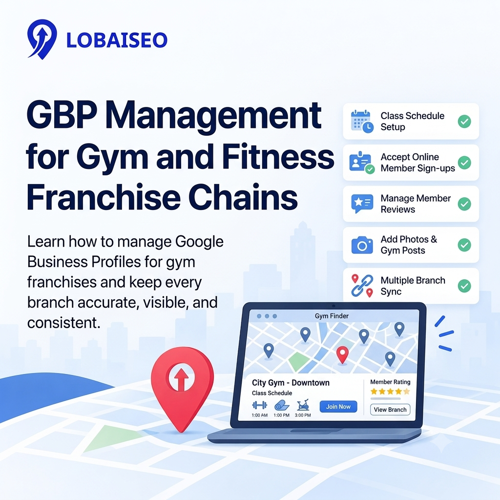 GBP Management for Gym and Fitness Franchise Chains by Lobaiseo
