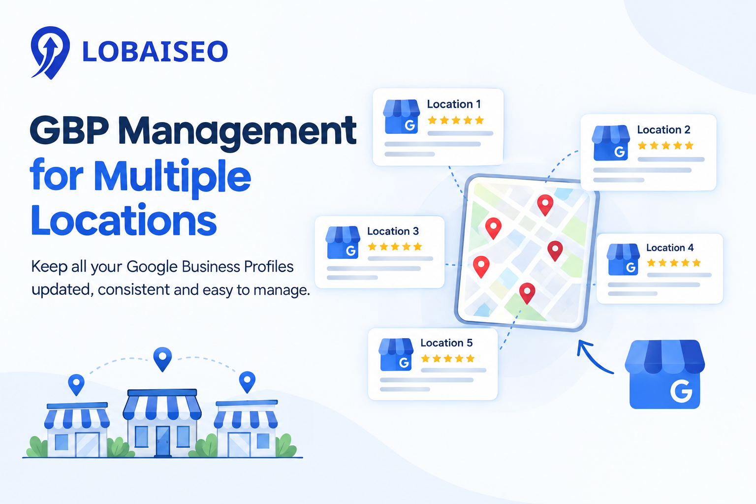 GBP Management for Multiple Locations by Lobaiseo
