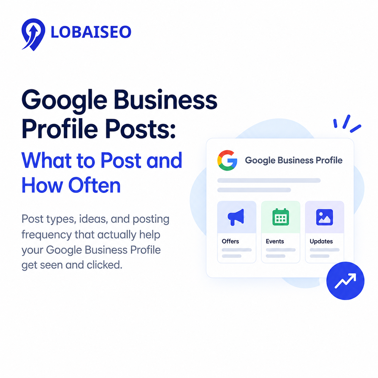 Google Business Profile Posts: What to Post and How Often by Lobaiseo