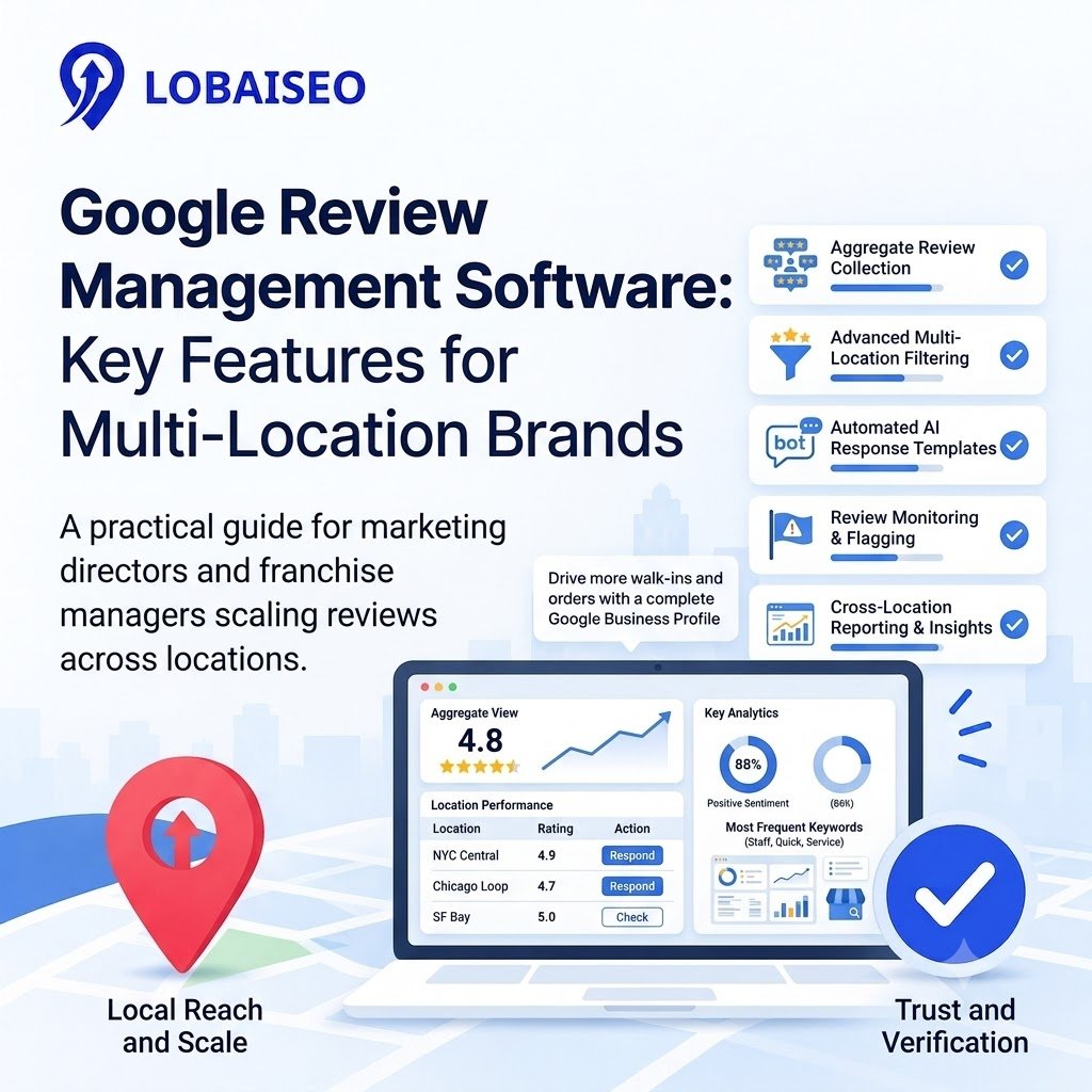 Google Review Management Software: What Features Matter?